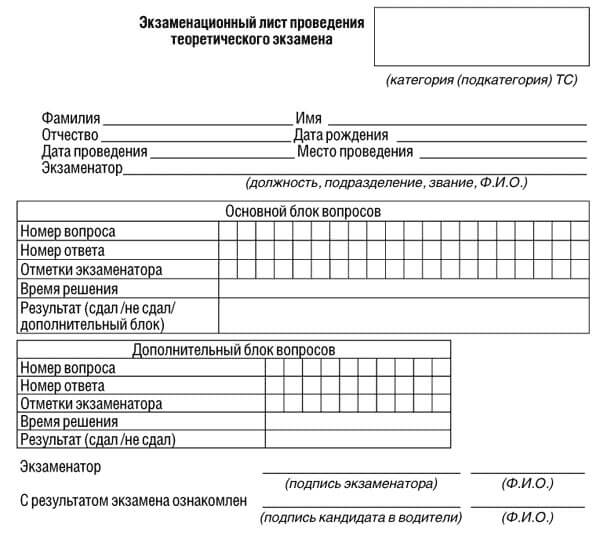 купить лист сдачи теоретического экзамена ПДД в Ясном